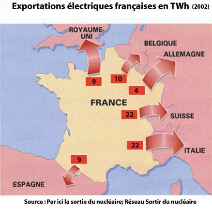 carte des exportations d'electricite francaise